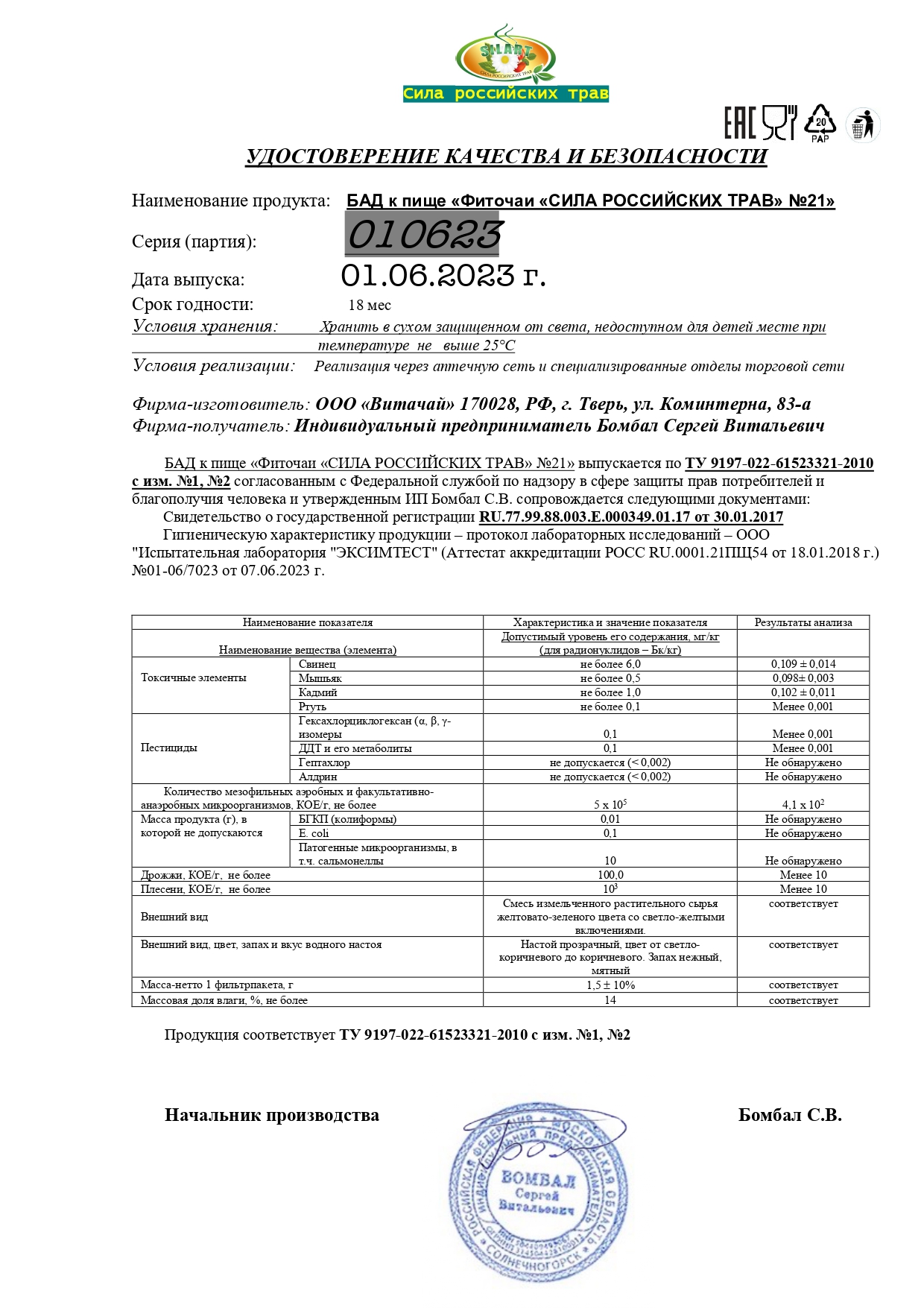 Паспорт №062023